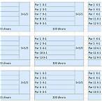 bet, betting, tips, tip1x2, tipovi, kladionica, kladjenje,